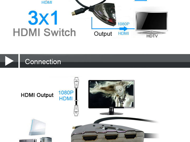 HDMI Switch 3X1详情页03