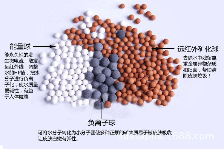 能量球负离子花洒