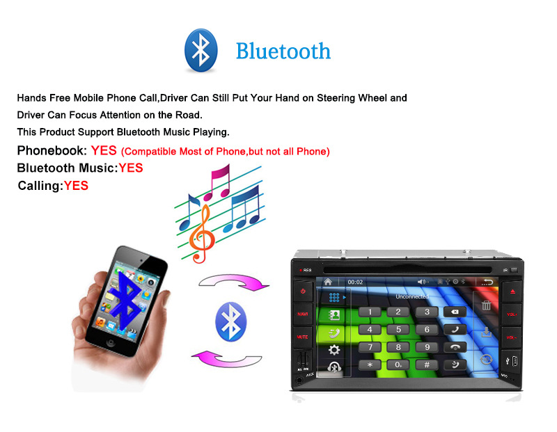 2615MX 6.2寸固定面板通用车载