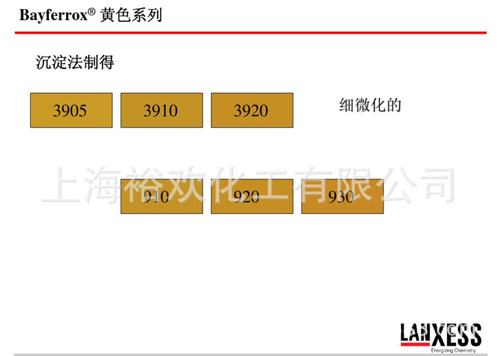 氧化铁资料