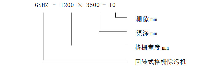 GSHZ型回轉(zhuǎn)式格柵除污機(jī)