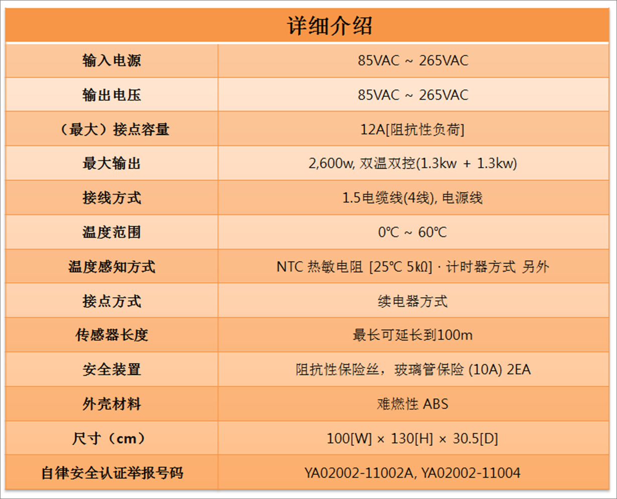 产品参数