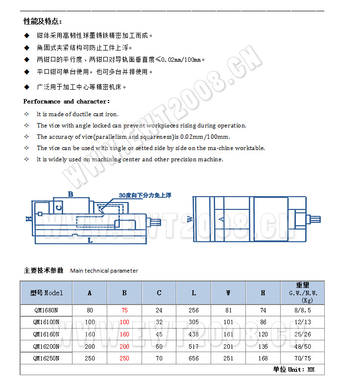 光麵虎鉗參數