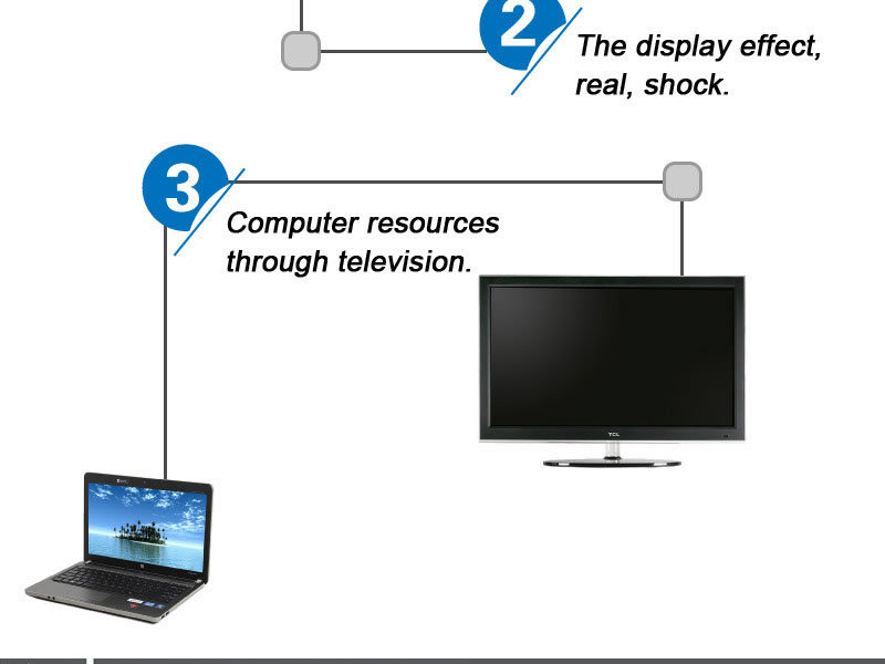 HD Video Converter详情页06