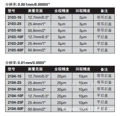 QQ截圖20140819110607