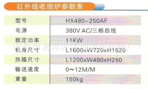 HX-480-250AF参数