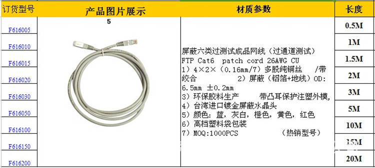 屏蔽六类成品网线（过通道测试）