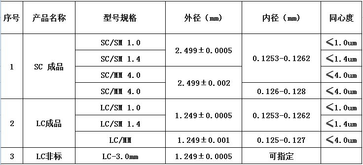 QQ图片20140805105537