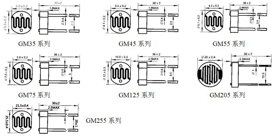 20mm光敏电阻玻璃封装gm20516型号,深圳光敏电阻厂家供应