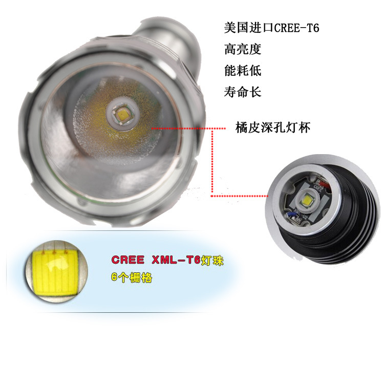 1000流明led手电筒 1000w探照灯灯泡 1
