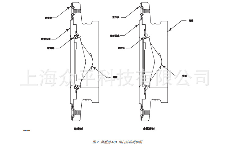 A81yTY(ji)(gu)2