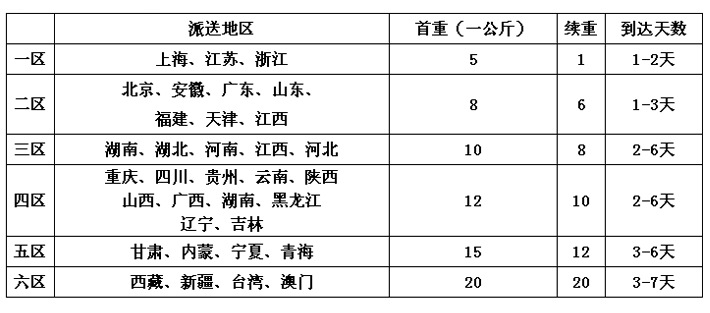 公司產品詳情4