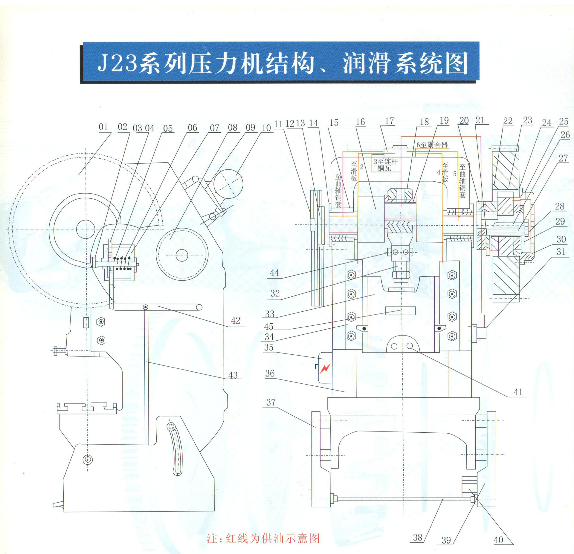 专业生产供应广东锦昌普通冲床 J23-400KN冲床