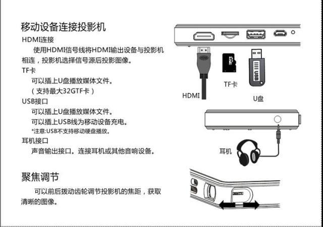 酷乐视q6旗舰版 微型投影仪 家用高清 苹果手机无线同屏投影机