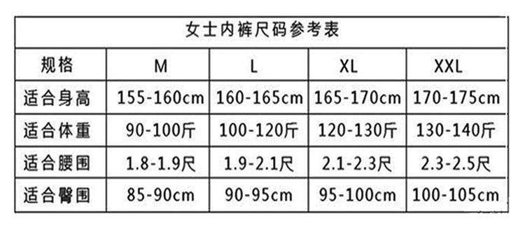 女內褲尺碼