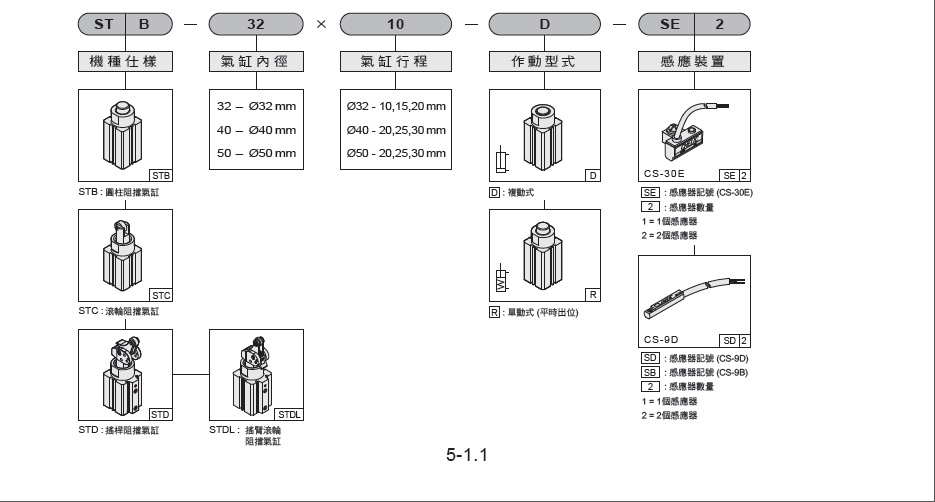 QQ截圖20140710095047