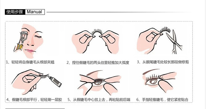 使用步驟