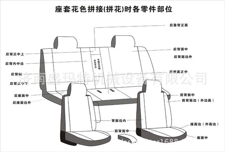 汽车座套激光下料机 激光裁剪机专用相册