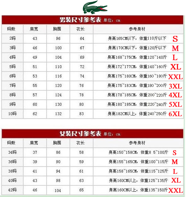 鳄鱼尺码表