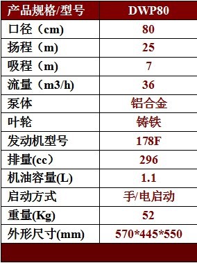 柴油3寸污水泵参数