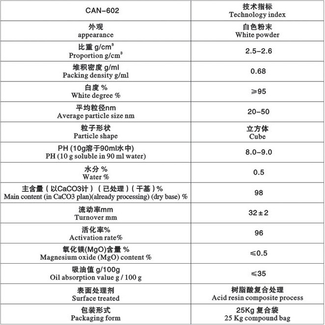 厂家直销油墨纳米碳酸钙 纳米碳酸钙 碳酸钙粉 CCR粉 CC粉