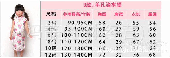 QQ截圖20140227134220