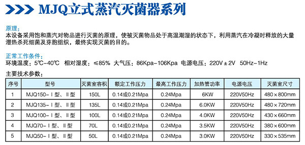 MQ立式蒸汽滅菌器系列圖表