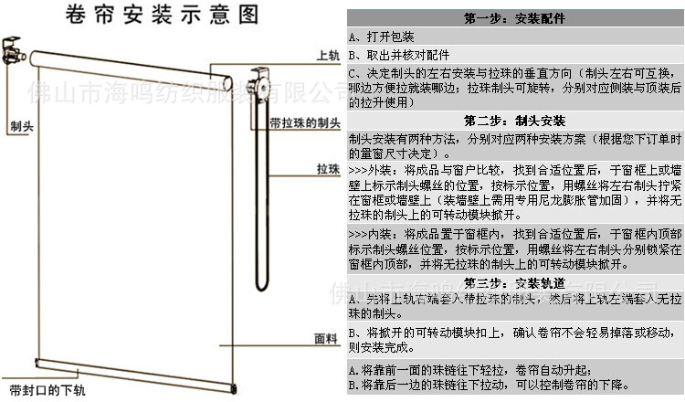 33卷帘普配明细表