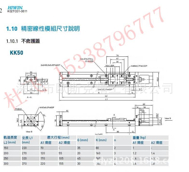 尺寸说明KK50