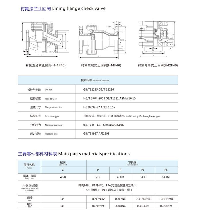 10_02  襯氟止回閥襯氟法蘭止回閥