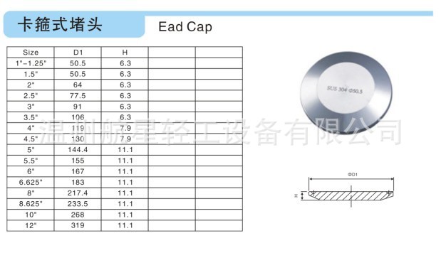 供应卫生级不锈钢快装堵头.快装堵片,盲盖,门盖,盲板,闷板