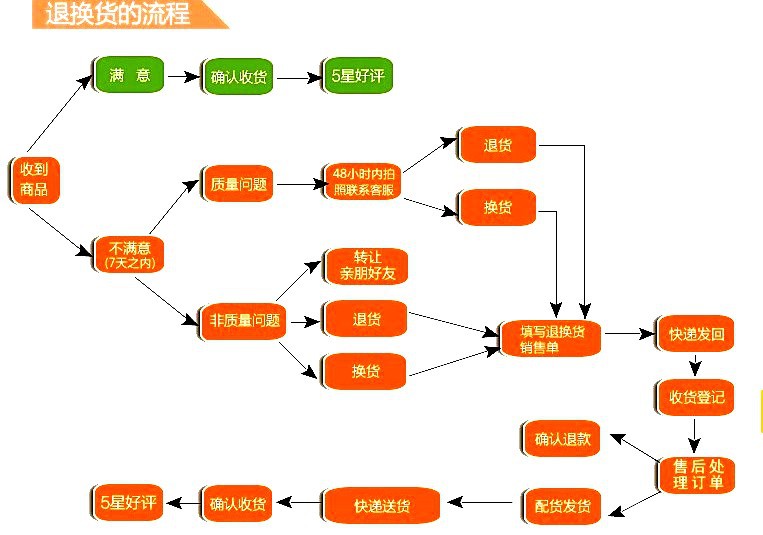 QQ圖片20140402123912_conew1