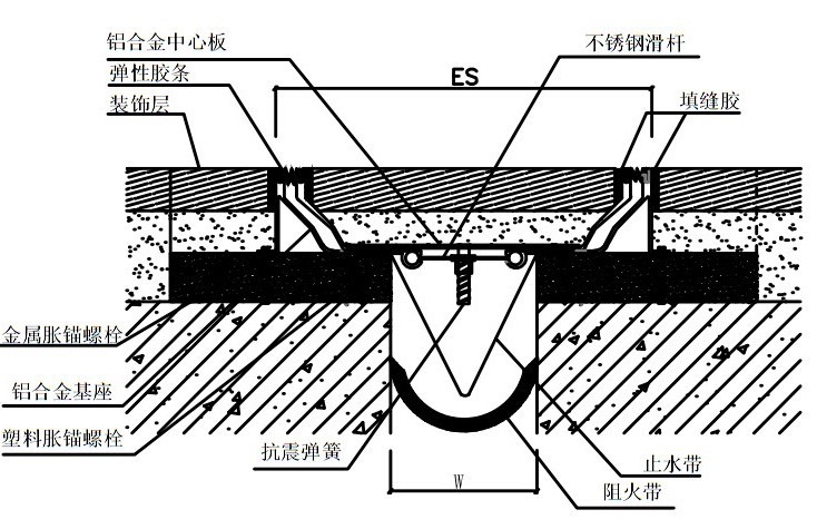 MSDSZJ1