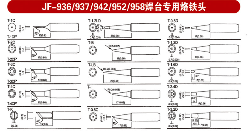 900烙鐵頭--