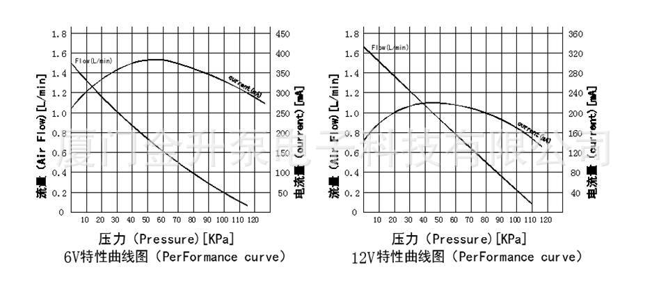 pt36A001 (2)