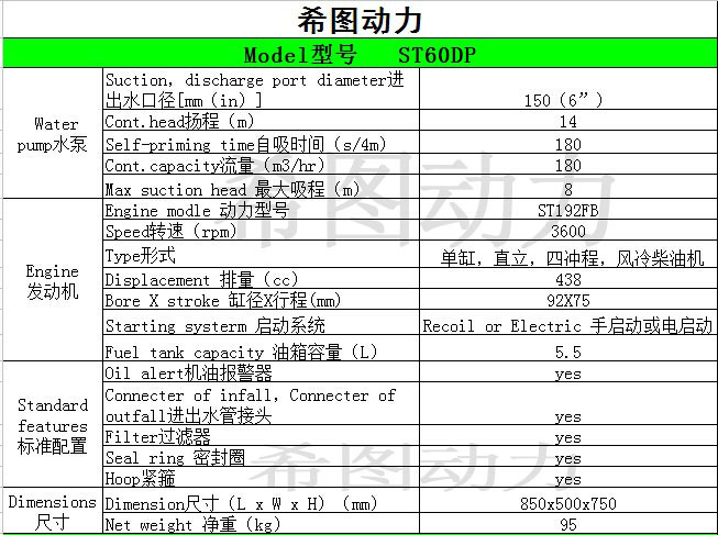柴油6寸水泵副本
