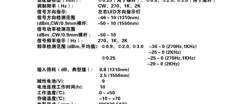 上海嘉慧JW3306B无损光纤识别仪图片