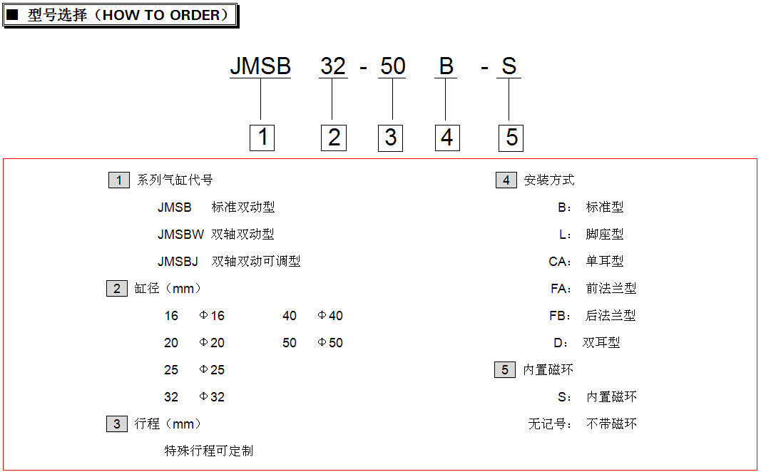 JMSB-2