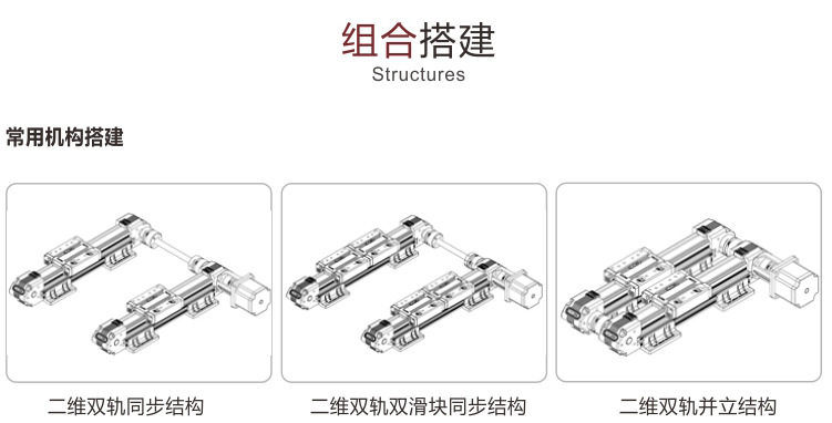 CCM 同步带直线滑台导轨模组
