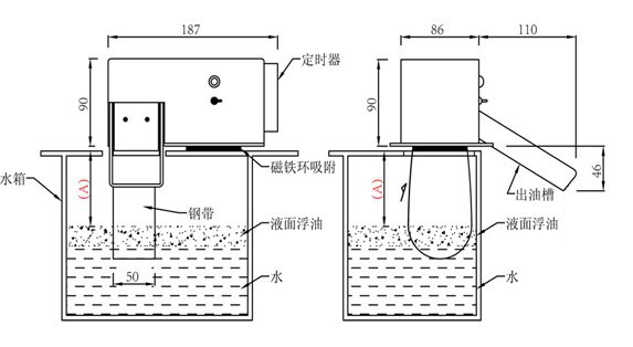 50的尺寸图