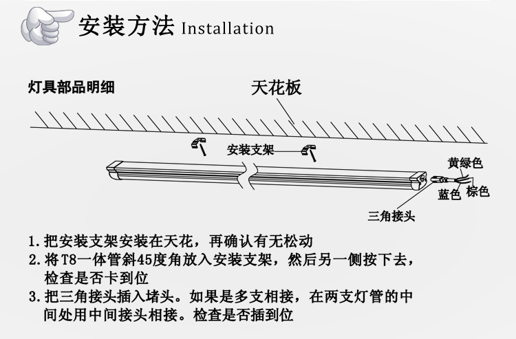 節能燈 led