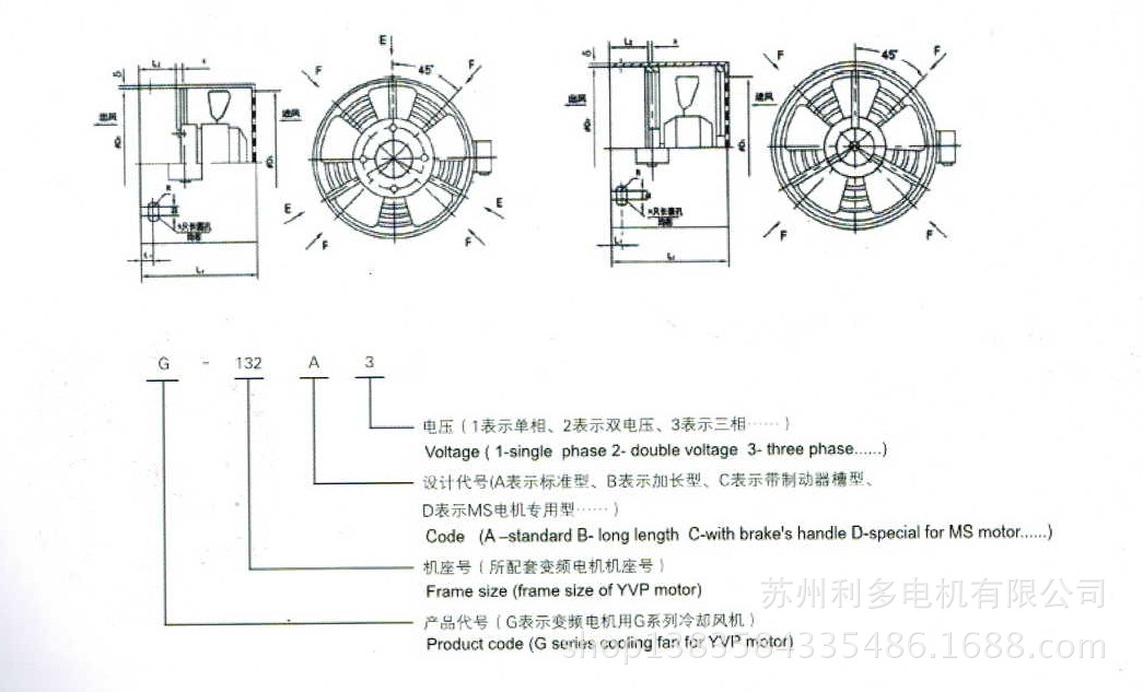 變頻風機001