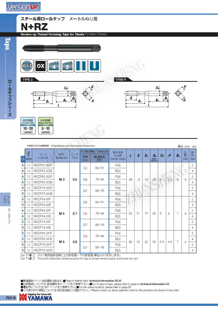 N+RZ升级版铁用机用丝攻