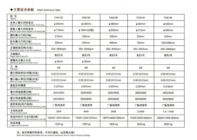 供应数控车床 CK6132经济型数控车床 价格合理