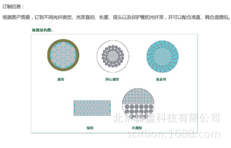 光纖傳光束訂制1