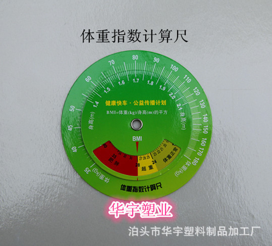 ֱ bmiָٲ鿨()ֽת Ԥ