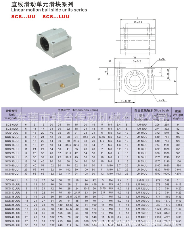 首页 供应 机械设备 轴承 滑动轴承  加工定制 是 品牌 台湾 型号 scs