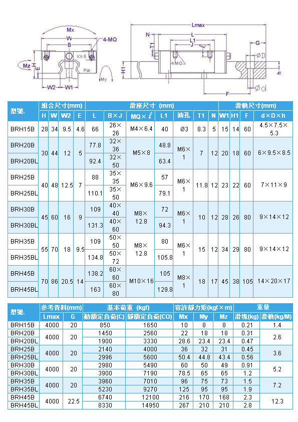 7783d6e516f6c7fb333522898e4848