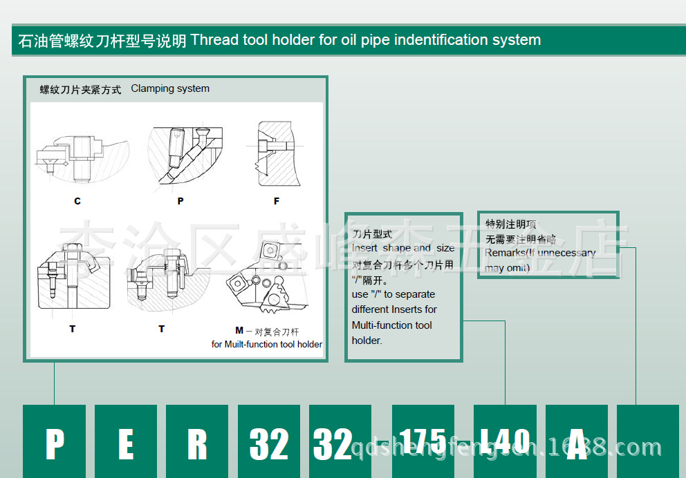 石油管螺紋刀桿型號說明1