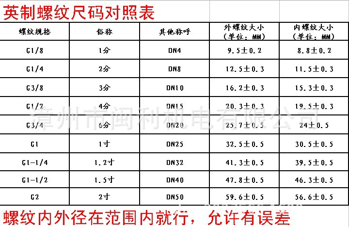 铜卡套接头 外螺纹直通 三通 弯头 铜管快拧直接 油管接头 铜接头